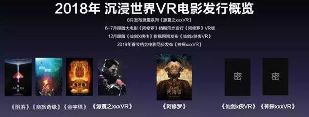 影院为何成了一门亏损的生意?演出、VR、营销成出路?